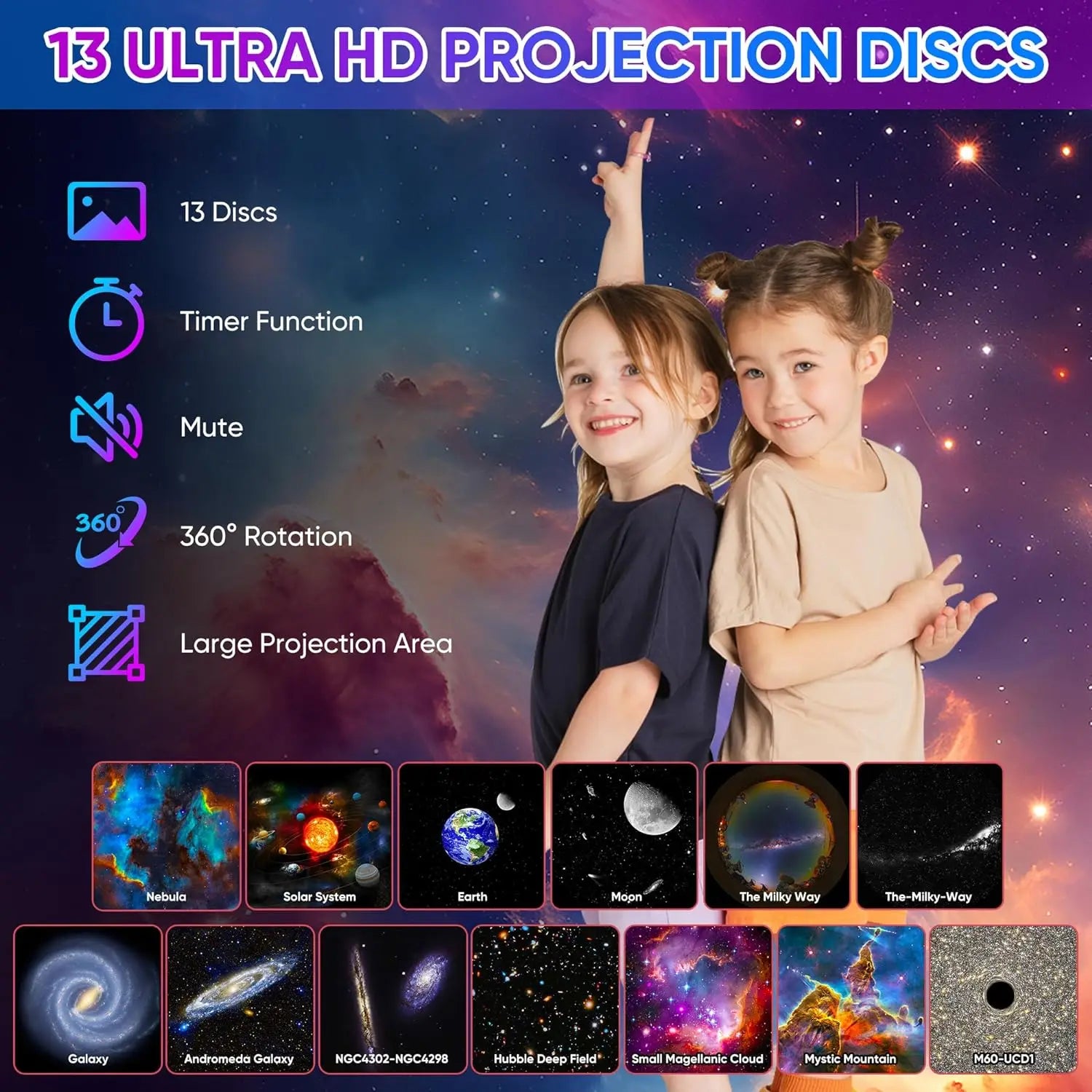 Проектор Galaxy для спальни, 13 фильмов, HD-изображение, звездный проектор, ночник, вращающийся на 360°, детский планетарий