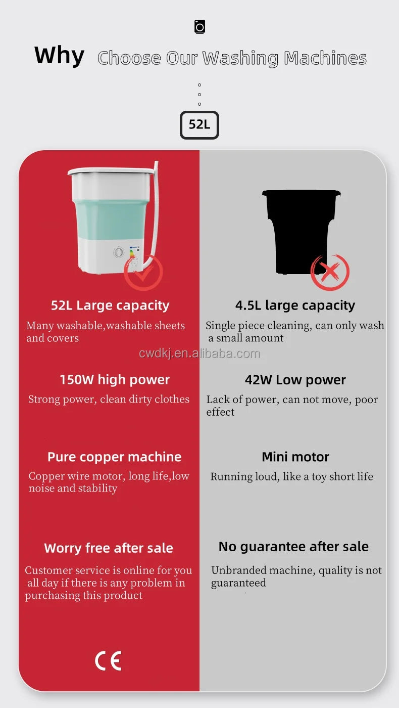 Портативная стиральная машина 52 л, складная мини-стиральная машина для нижнего белья и детской одежды